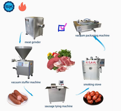 Sausage Production Line